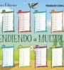 Aprendiendo a multiplicar